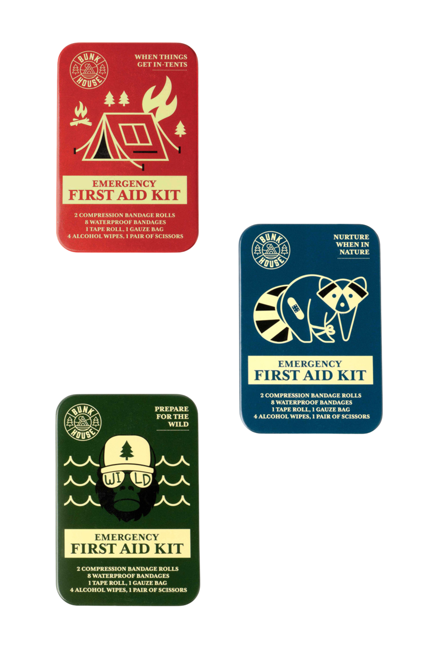 Emergency First Aid Kit